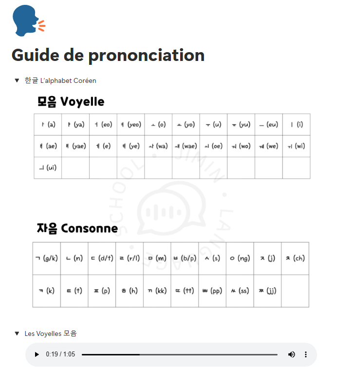 Guide de Prononciation