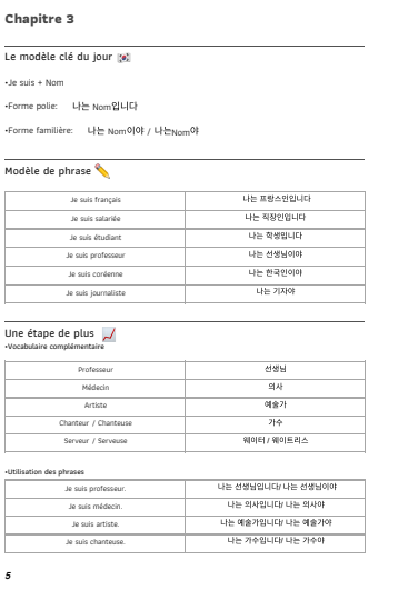 Workbook + Fiches Pratiques